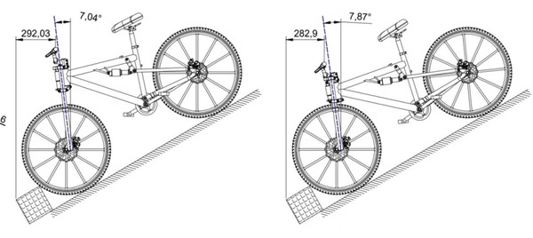 (주)테드인의 지재권 대표 설명 이미지