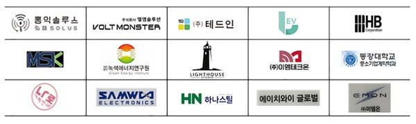 영광 지식산업센터 입주기업