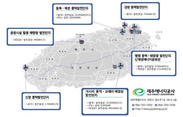 제주에너지공사 운영 주요 시설
